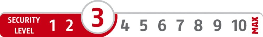 ABUS Vorhangschloss 64TI/40 TITALIUM – Produktdetail