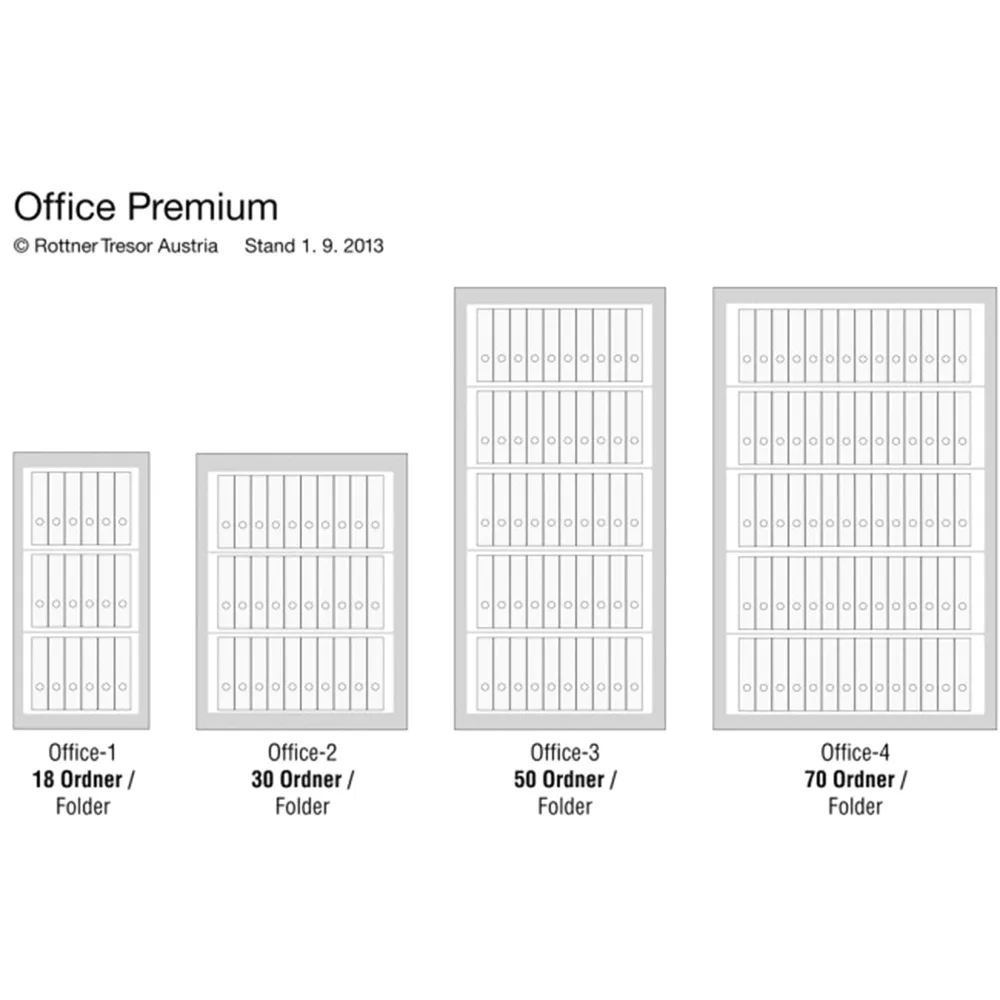 Rottner Stahlbüroschrank Office 1 Premium Doppelbartschloss lichtgrau – Ansicht 8