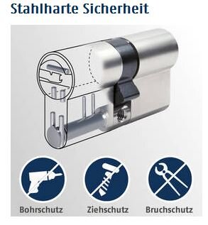 Schließzylinder ABUS Bravus 2000 MX Modular mit Bohr- und Ziehschutz – Ansicht 3