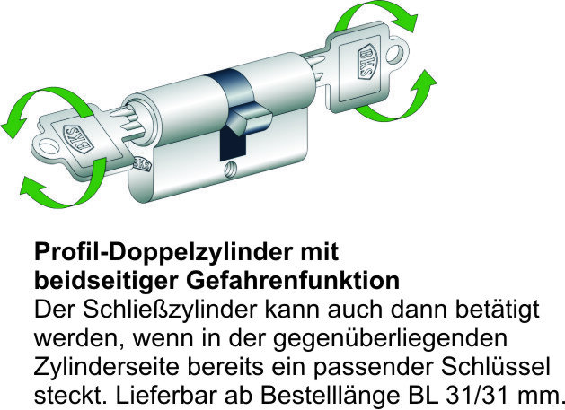 Schließzylinder BKS Janus8000 Serie 46 Doppelprofilzylinder – Ansicht 4